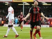 Bournemouth Football Club Quiz