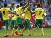 Norwich City Football Club Quiz